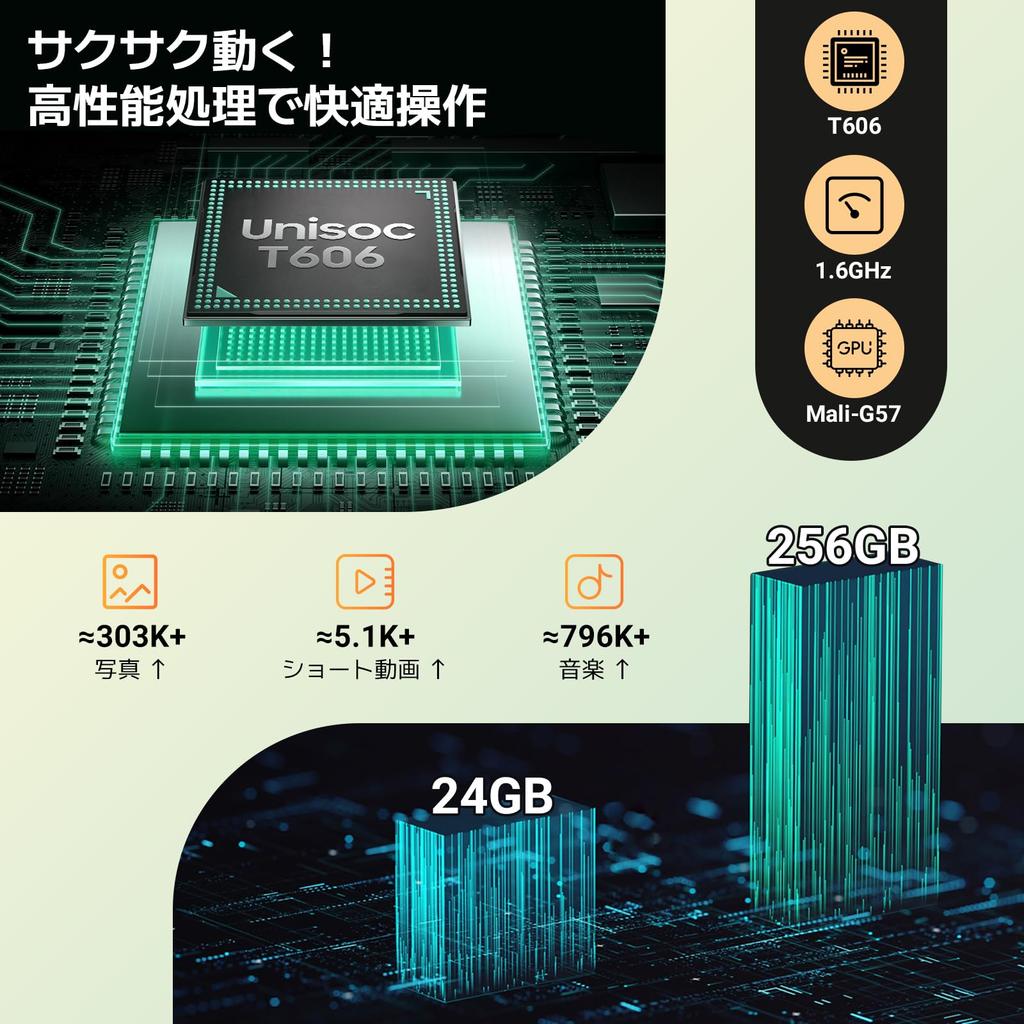 Tabwee T20 Android 15 Tablet PC with Android 15 Unisoc T606 Widevine L1 Face Wireless Split GMS 5G and Protective and Screen 10-inch Wi-Fi