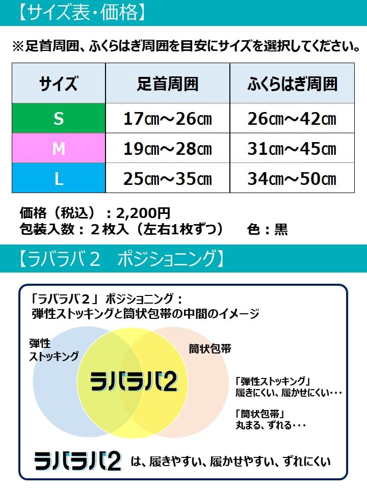 Lavalaba 2 High No Toe Socks, (Size L)