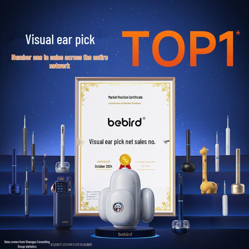 

Bebird Visual Ear Pick & Tweezers