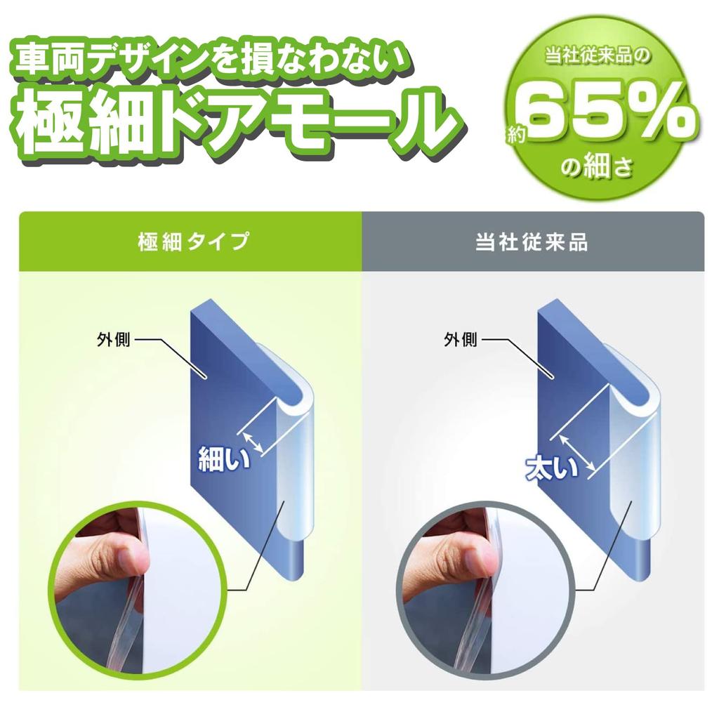 Carmate Car Molding Door Molding Door Edge Protector Inconspicuous Transparent