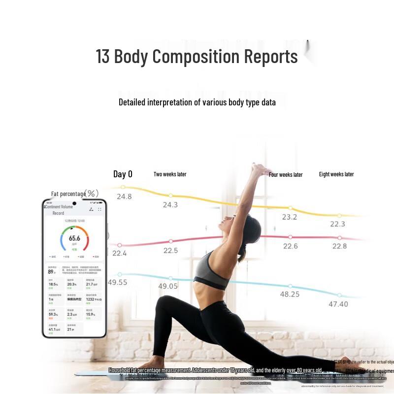 Huawei Smart Body Fat Scale 3 Bluetooth