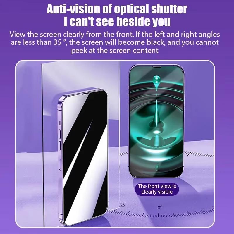 Anti Espião Vidro Temperado Para Oppo Reno 8 Pro 8t 7z 6 7 8 5g 5z 5f 4 5 Lite Protetor De Tela De Privacidade Oppo A98 A97 A96 A95 A94 A93