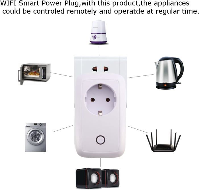 Prise Telecommande Intelligente WiFi, MECO, Prise de Contrôle à Distance Contrôlée par Smartphone, compatible Android,IOS