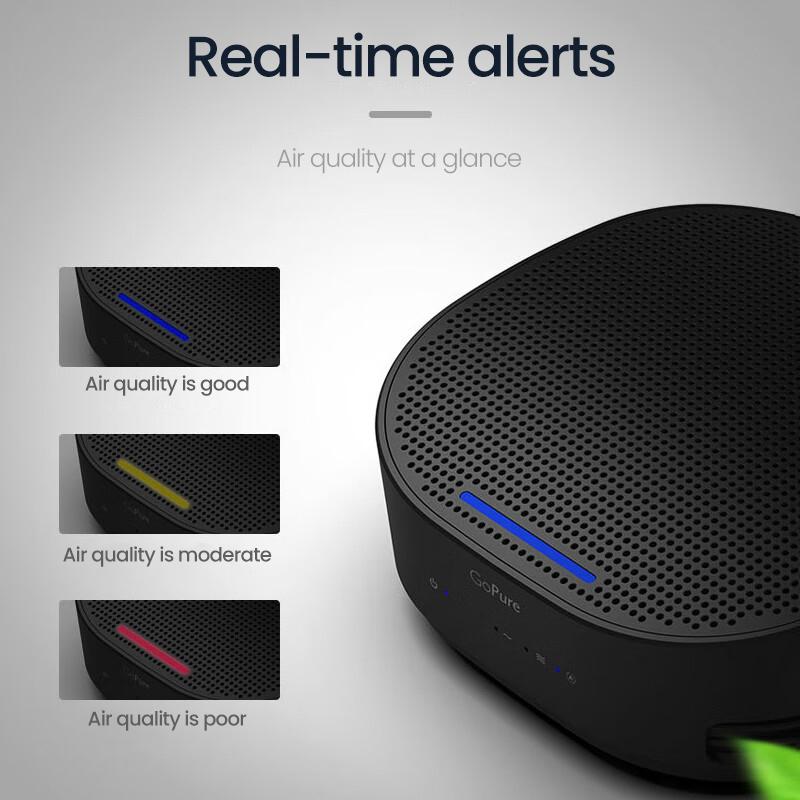 Philips Auto-Luftreiniger PHPGP5301