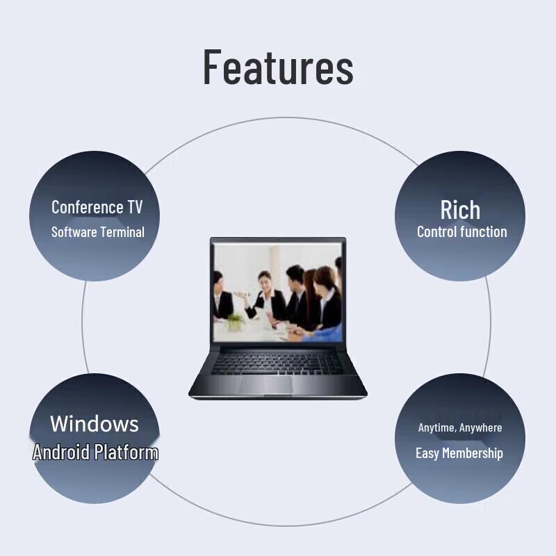Rongxun RX V100 Video Conferencing Software for Windows (CN Version)