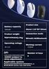 Sc590 Pro Mouse