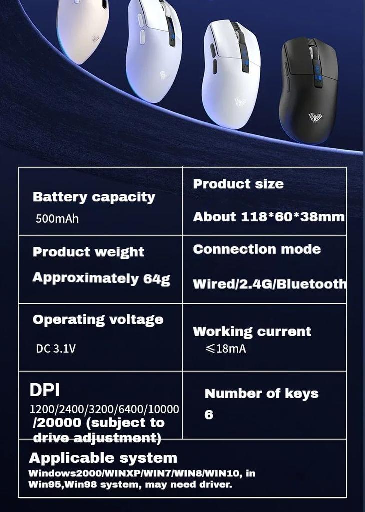 Sc590 Pro Mouse
