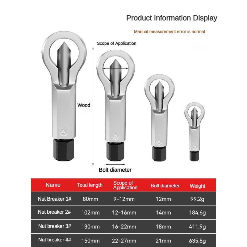 9-27mm Professional Nut Splitter Kit Separator Breaker Rusty Screw Bearing Steel Removal Hand Tool