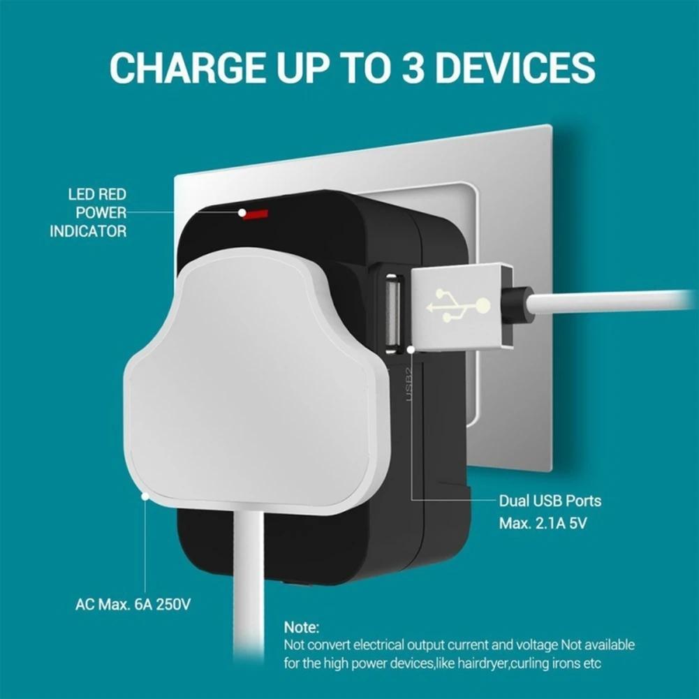 Melery Universal Worldwide All in One Phone Charger Travel Wall AC Power Plug Adapter Dual USB Charging Ports for USA EU UK AU