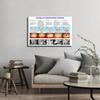 Dental Clinic Wall Poster Periodontal Disease Staging Chart Poster Modern Family Bedroom Office Background Wall Art HD Picture Canvas Printing