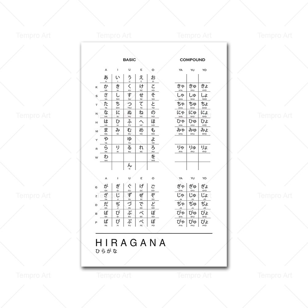

Хирагана Катакана диаграммы для изучения японского языка плакат и принт холст Paintina офисные настенные картины для гостиной домашний декор 21x30cm No Frame