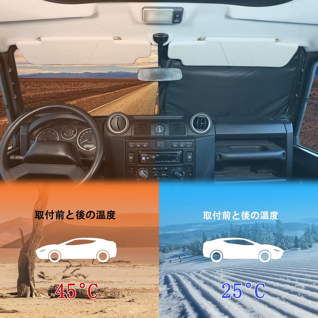 METYOUCAR Windshield Sunshade for Land Rover Defender Blackout Front Foldable Windshield Car Front UV Storage Easy Car Interior Protection for Camping
