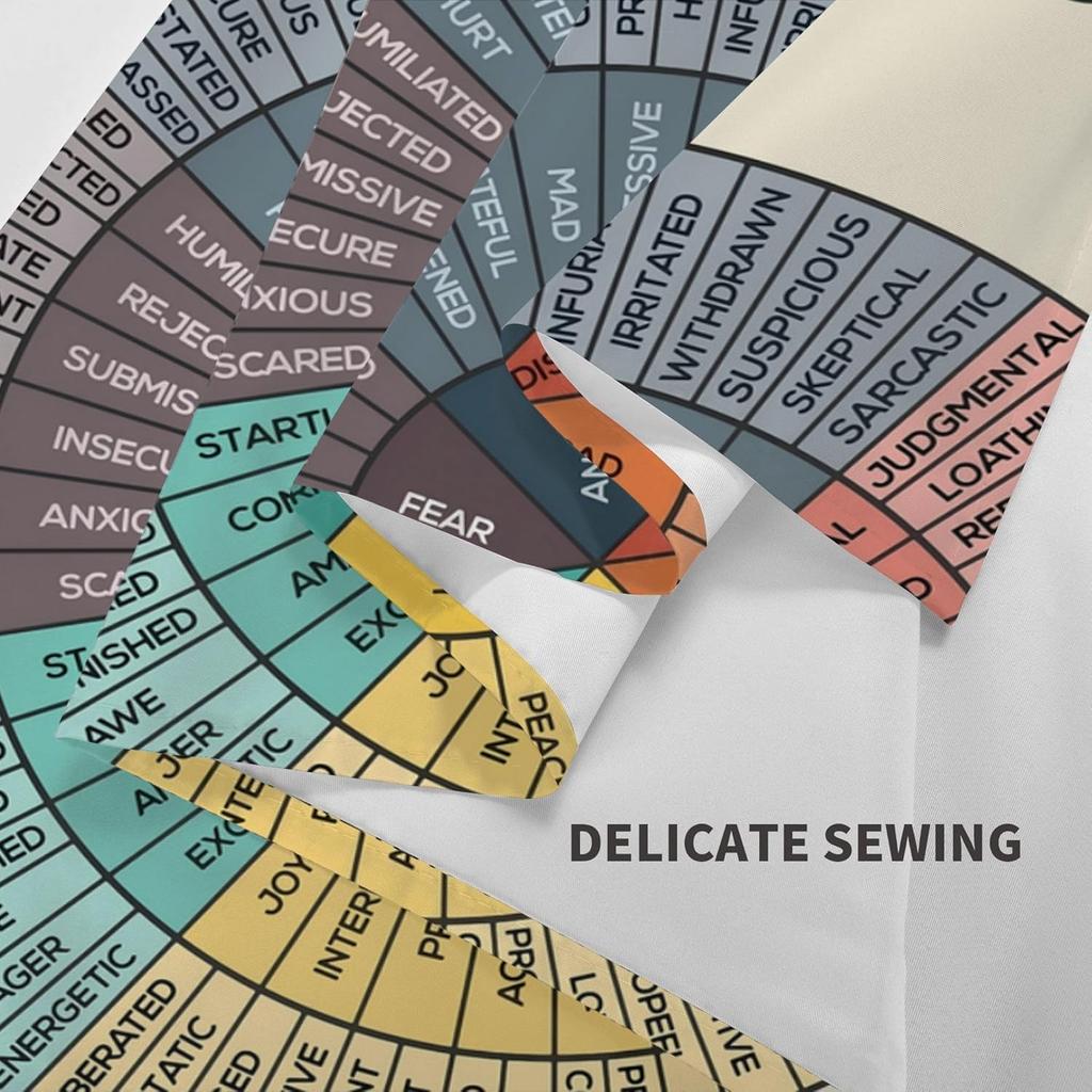 Emotions Feelings Wheel Chart Tapestry 29"x37" Poster Mental Health Tapestry Counselor Therapy Office Decor Wall Hanging Tapestries Wall Art Home