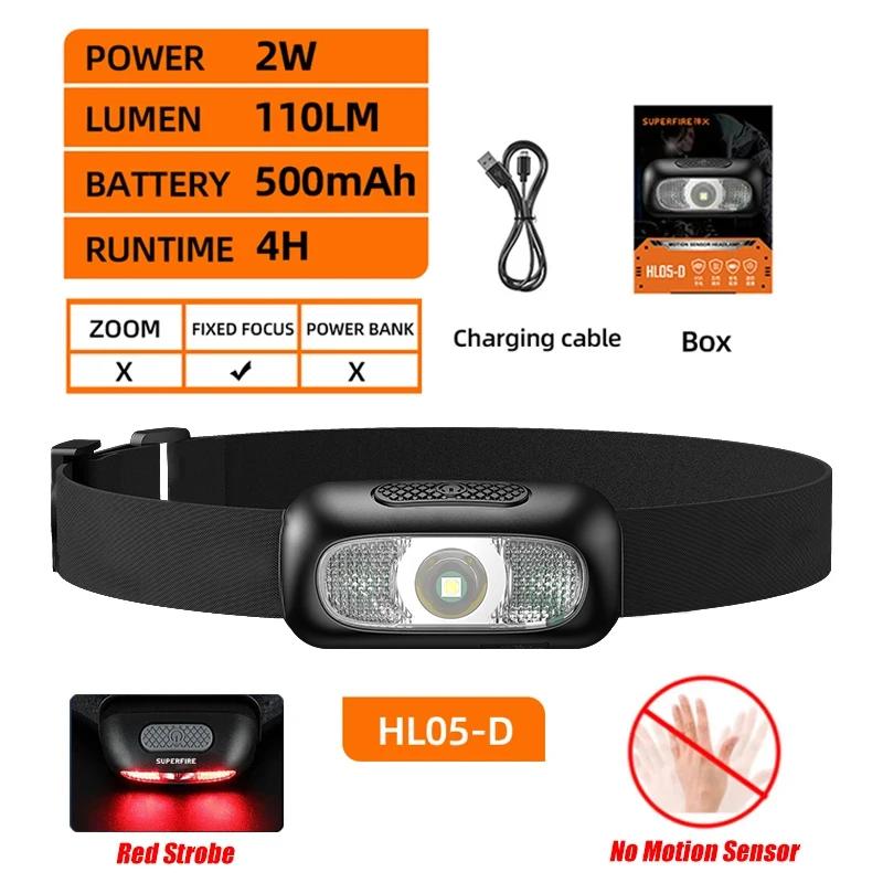 Mini Rechargeable Powerful Headlamp USB High Power Headlight LED Waterproof Head Lamp Sensor Torch Work Front Light
