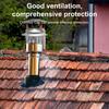 Round Chimneys Cover with Mesh Screen Tapered Top Metal Chimneys Cover Weather-proof