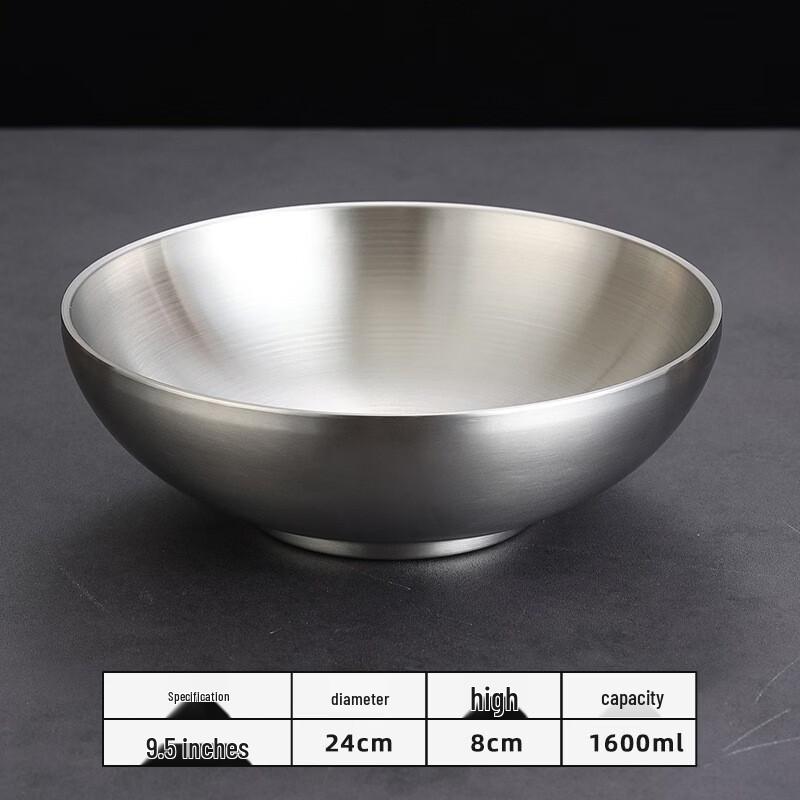 Retro Multi-purpose Serving Bowl