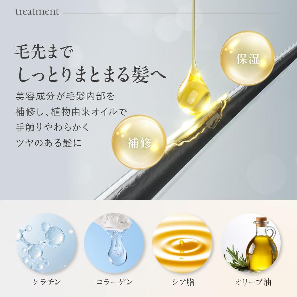 Hair Care 4Luster Shampoo Treatment 500ml each Damage Shiny Smooth Shampoo Set [Shiny Set] & [Highly Moisturizing, Repair, Hair, Hair, Plant-Based]