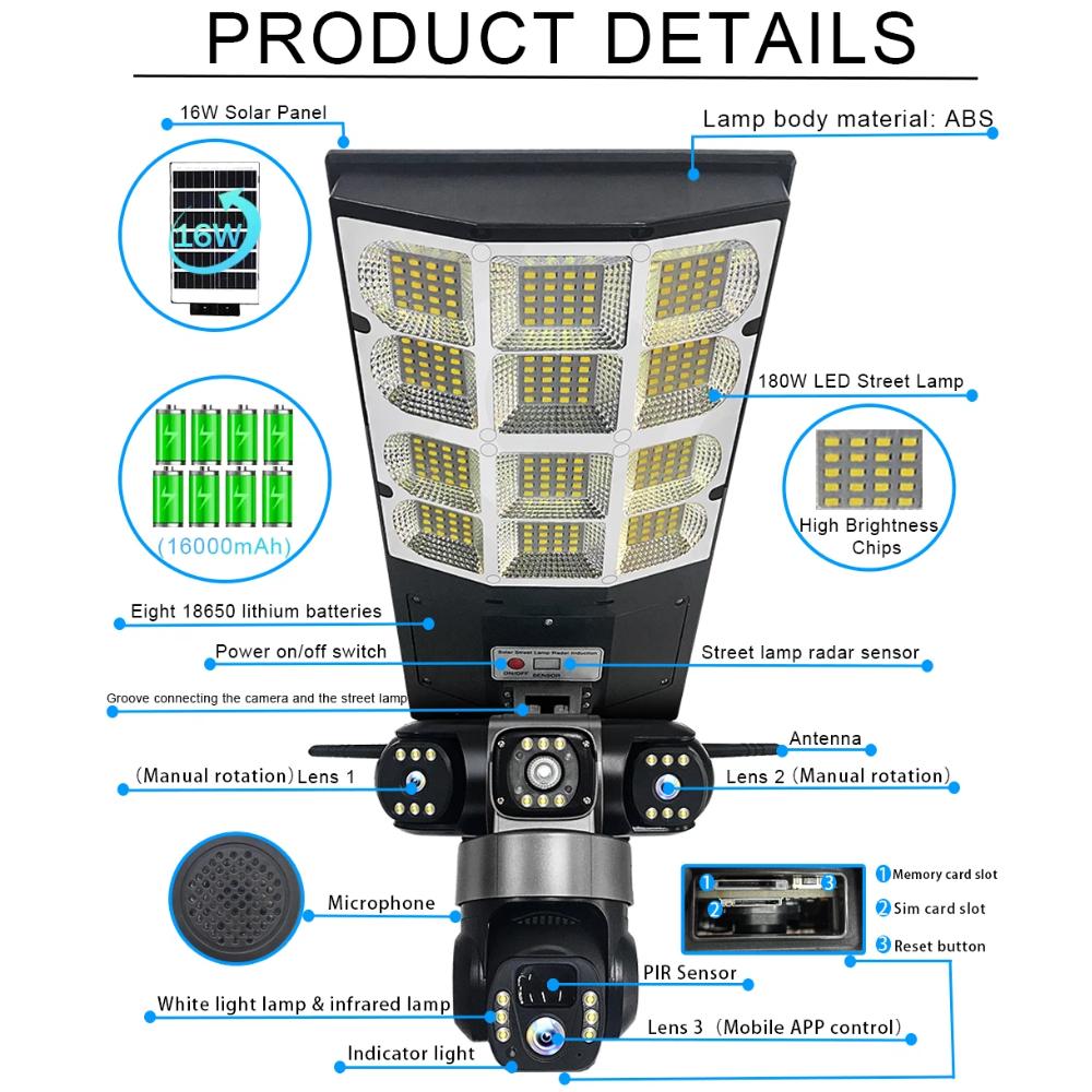 WiFi/4G Solar Camera Street Light – 3 Light Modes, Motion Sensor, Remote Control, Triple-Lens IP Camera