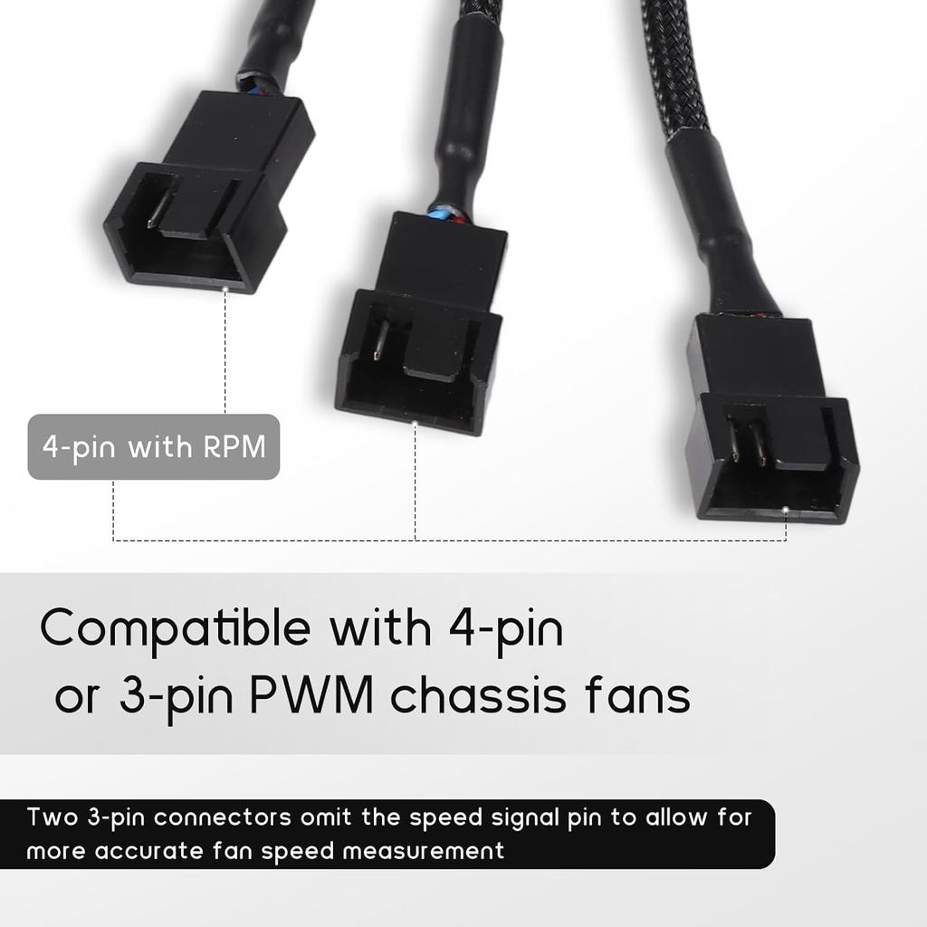 2 Pack 3 Way 4 Pin Pwm Fan Splitter Cable, PC Fan Splitter 1 to 3 Converter CA PwmFan Extension Cable PCCase Fans Header Splitters Computer PC