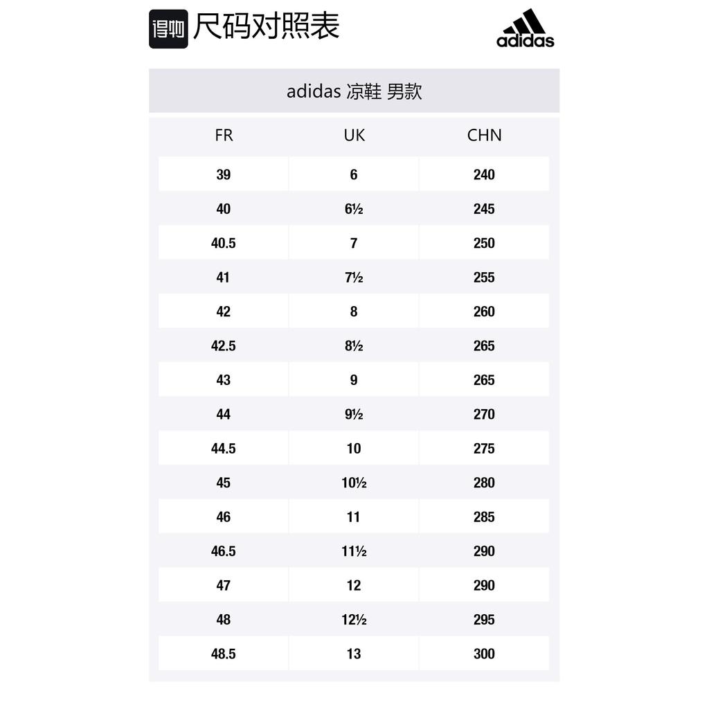 Adidas Terrex Sumra Sandals 'Black White' Women's FV0845