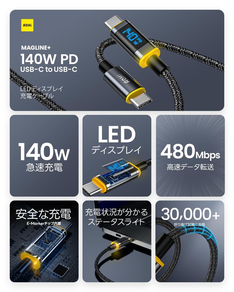 AOHI 140W USB C To USB C Cable with LED PD 140W Fast Nylon and Aluminum Data Compatible with MacBook Galaxy and Other Android Devices Display,