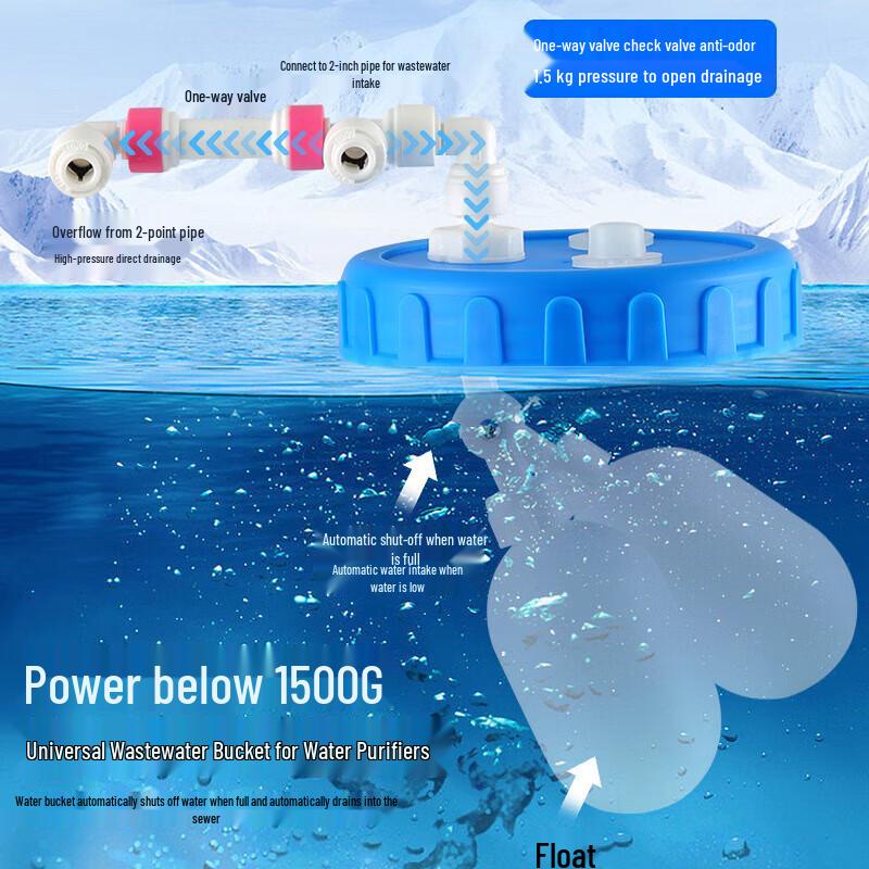 28L Food-Grade PC Wastewater Recovery Tank