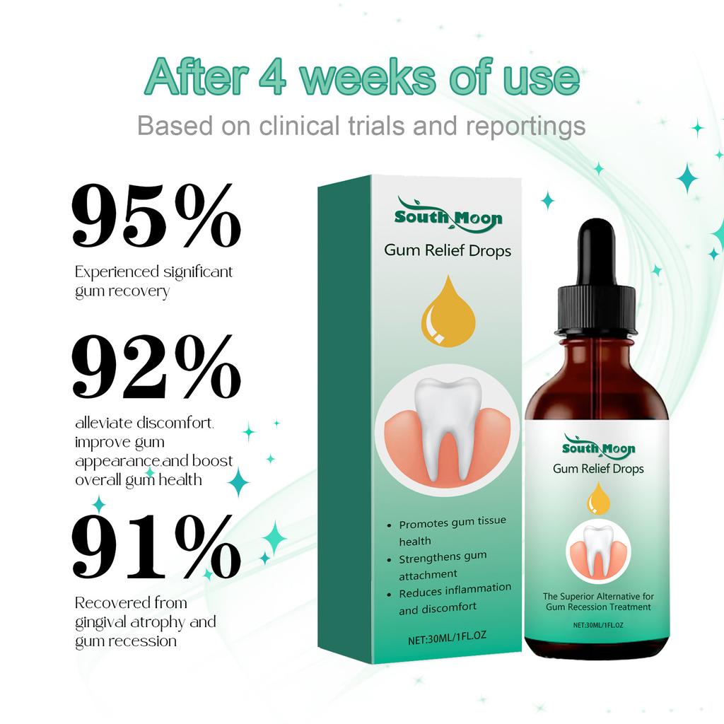 Gum Repair Drops Relieve Receding Gingival Swelling Gum Cleaning Care Oral Periodontal Hygiene Remove Yellow Remove Stain