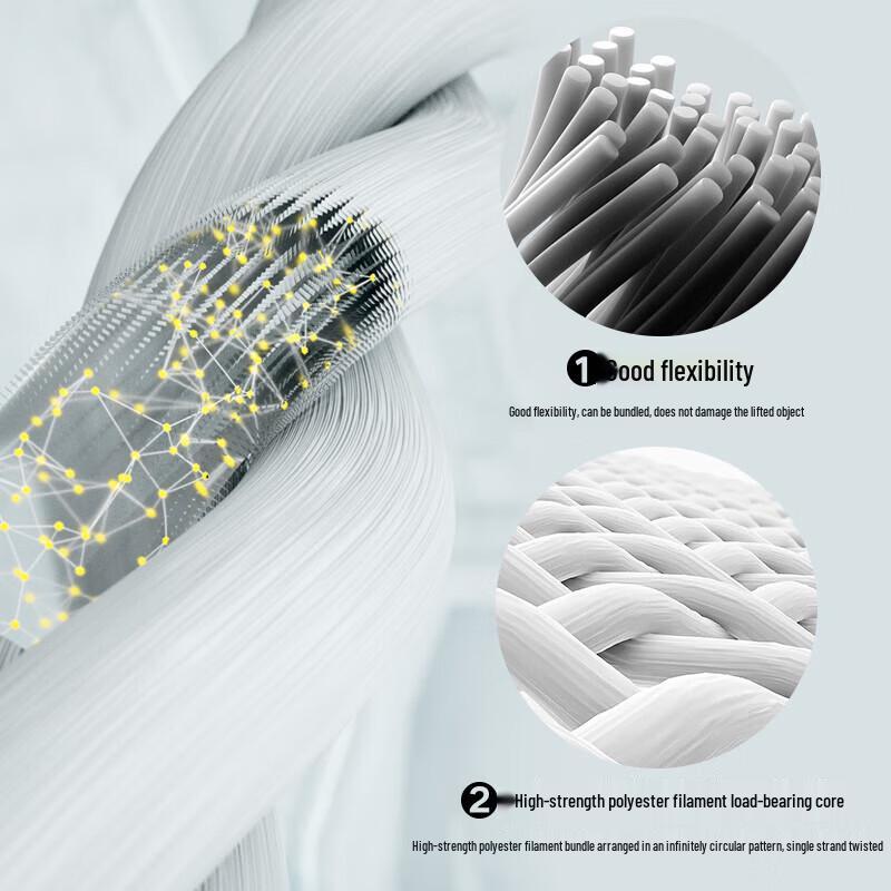 Heavy Duty 3 Ton Nylon Lifting Sling