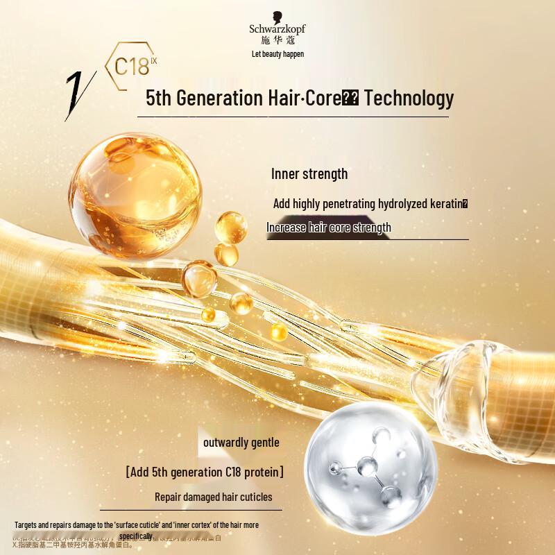 Schwarzkopf Multi-Benefit Repair Conditioner