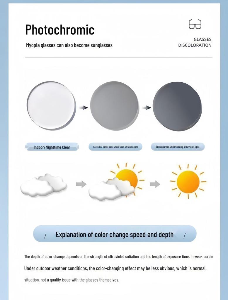 Photochromic Anti-Blue Light Prescription-Ready Eyebrow Line Glasses - Unisex, Ultra-Light, Stylish Optical Frames