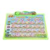 English Alphabet Poster for Kids Electronic Alphabet Wall Chart Talking ABC Educational Toy for 3 To 8 Years Old