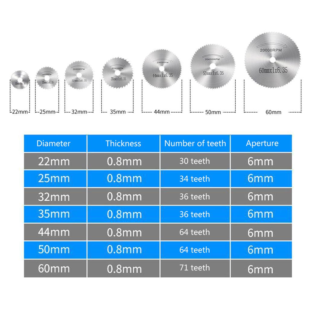 Inside Pipe Cutter, 1/4" Hex Shank PVC Plumbing Inside Cutter Internal Plastic Pipe Cutter Set