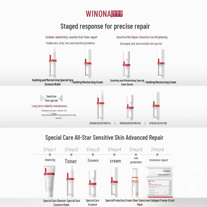 Winona Soothing and Moisturizing Special Care Essence (2nd Generation)