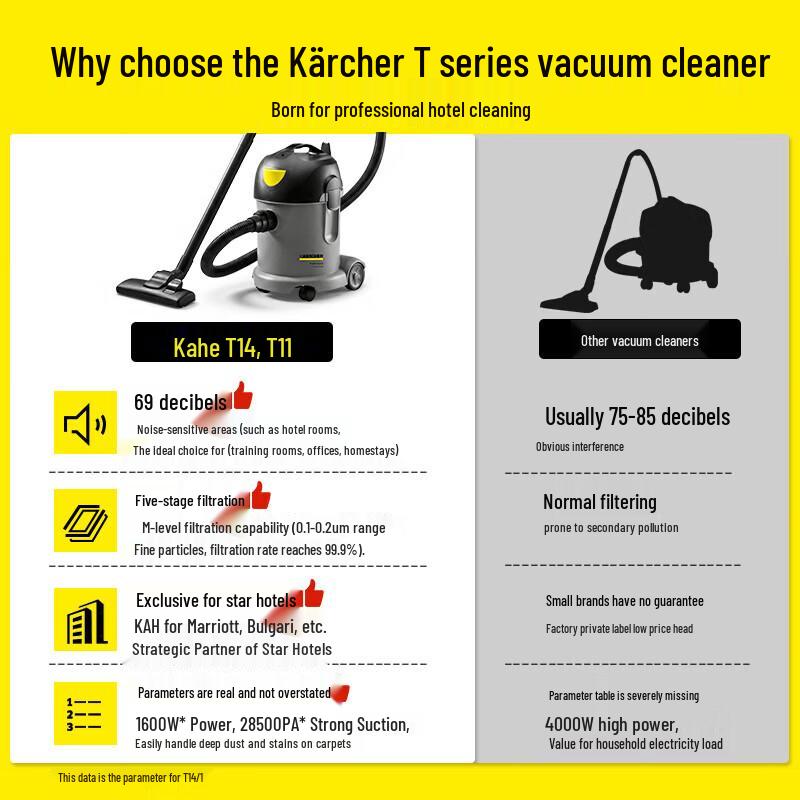 Karcher Commercial Quiet Barrel Vacuum Cleaner