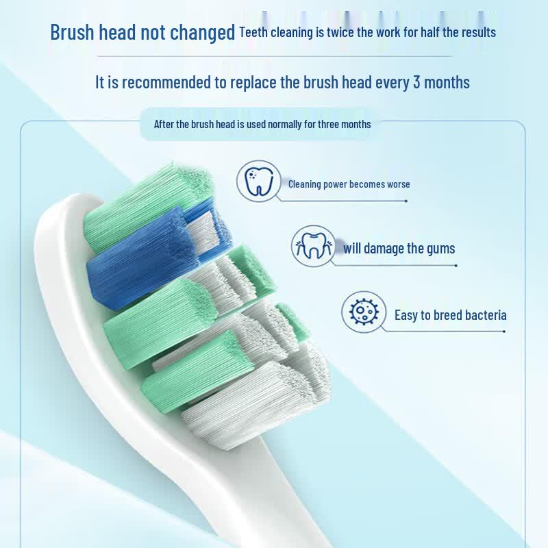 Philips HX5181/01 Sonic Electric Toothbrush Diamond Series 3 CN Plug (adapter Included)