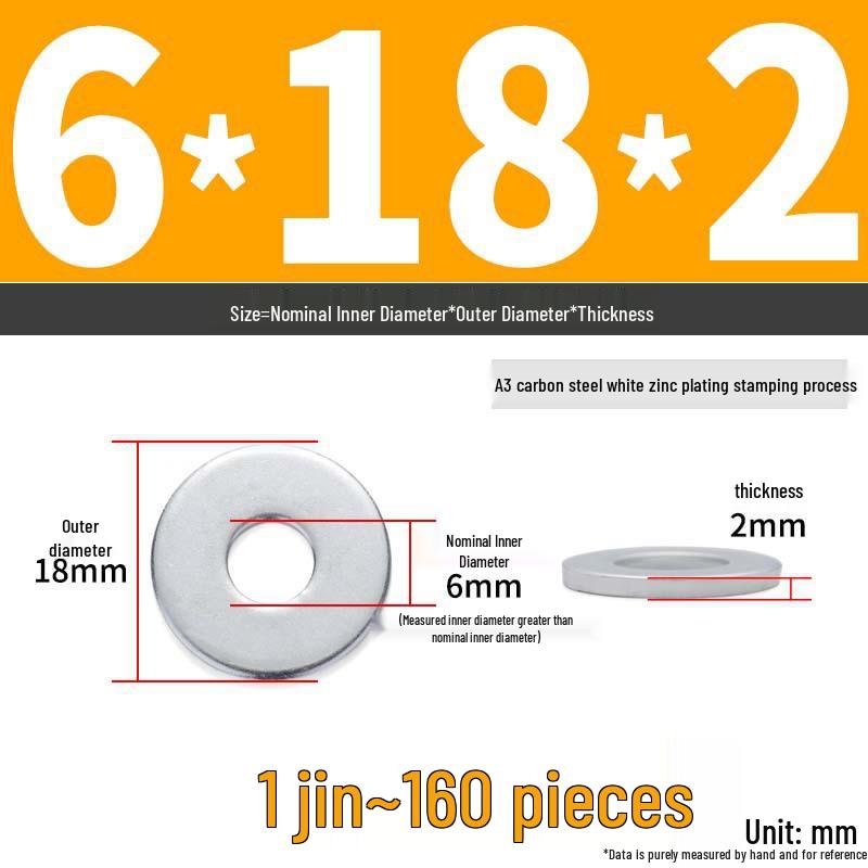 Extra Large Galvanized Metal Flat Washer - Thickened Round Screw Washer M6-M16