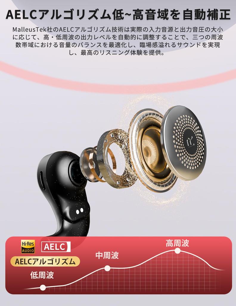 Earaku Earphones Amplifier and Earbuds Breakthrough Sound Wireless Bluetooth at Perfect for No Ear Comfortable Better Than Bone Conduction Air