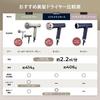 YA-MAN Lift Dryer S, High Airflow, Quick Drying, Scalp Care, YJHC1L, Navy