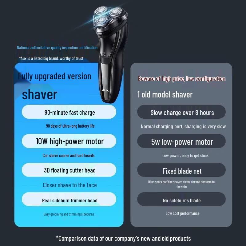 AUX Portable 3-Blade Rotary Electric Shaver CN plug (adapter included)