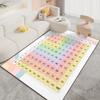 1 Stück Einmaleins-Druck Teppich für Wohnzimmer Schlafzimmer Bettseite Bodenmatte Garderobe Kinderspielmatte Bereichsteppich Luxusgeschenk