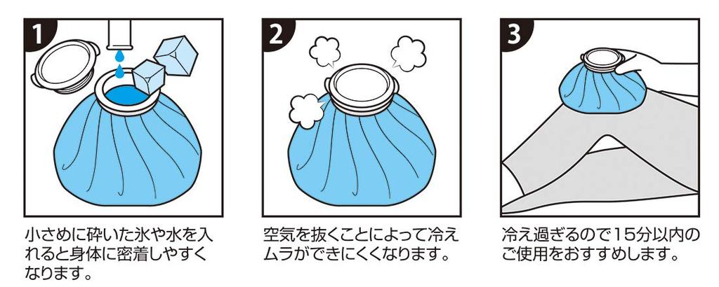 Skater Ice Bag Large Ice Pack Outward Blue 24cm ICB3