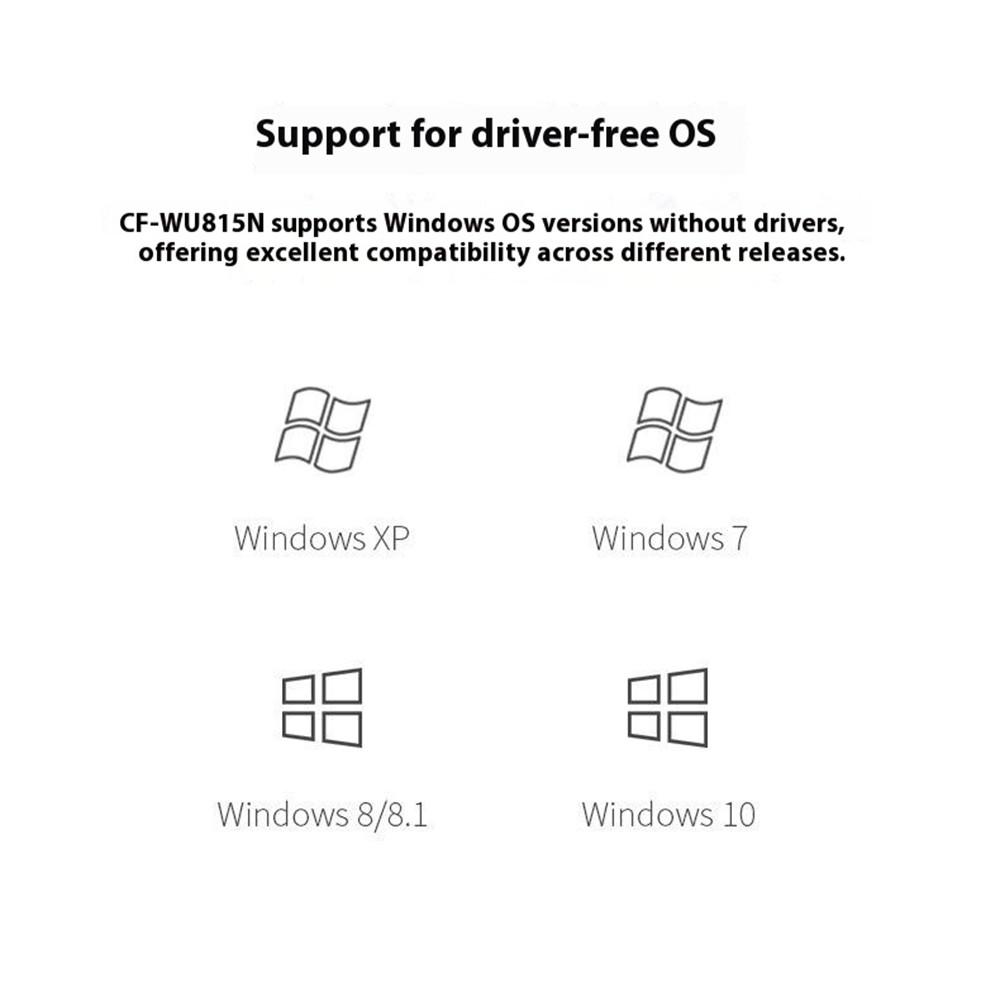 COMFAST CF-WU815N 150M USB Wireless Network Adapter WiFi Receiver for Desktop/Laptop Plug and Play