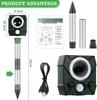 Ultrasonic Dog, Bird, and Mouse Repeller: Solar-Powered, Waterproof, USB Charging, with Voice Feature