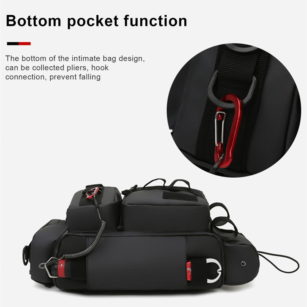 Multifunctional Fishing Bag Multi-Pocket Fishing Backpacks Fishing Tackle Storage Bag for Fishing Outdoor Camping Hiking