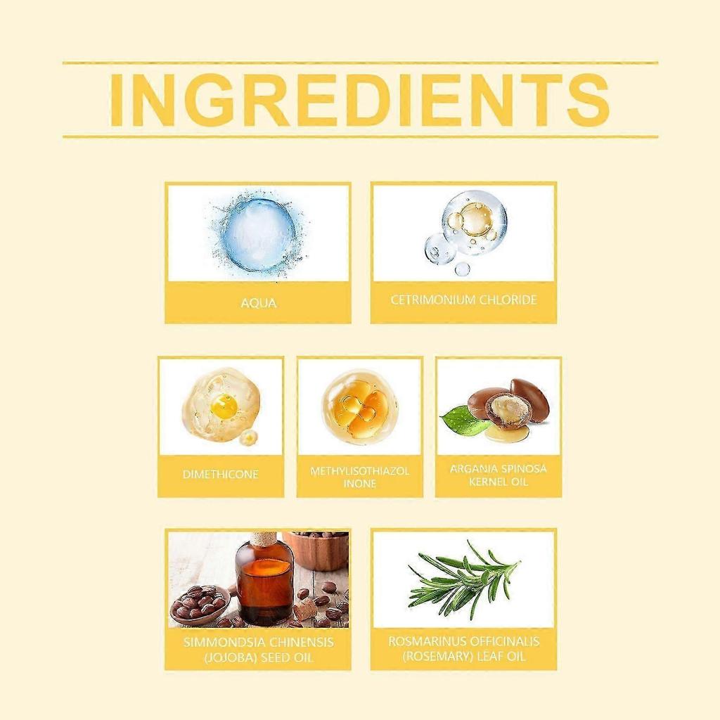 Revitalizing Argan Oil & Jojoba Hair Mask for Deep Nourishment, Shine & Frizz Control Suitable for All Hair Types, Long-Lasting Moisture, Easy Applic