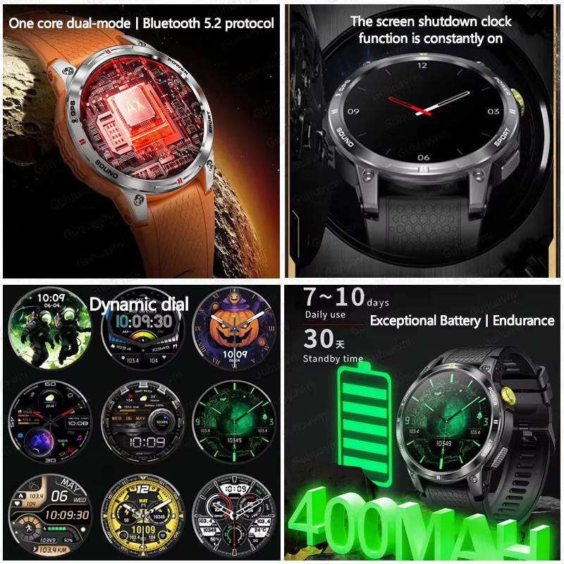 2025 New GPS Smart Watch Women AMOLED Full Touch Screen Compass Sport Fitness Heart Rate Blood Pressure Bluetooth Call Smartwatch