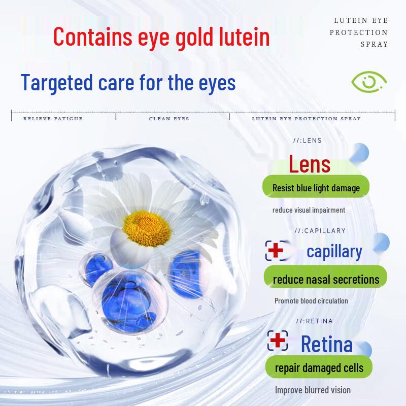 Layanana Lutein Eye Protection Spray