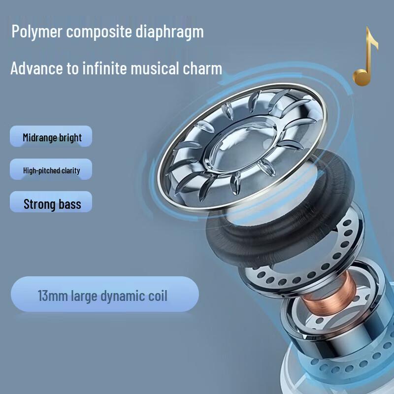 Aigo T60 True Wireless Bluetooth Earbuds