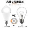 SYXKJ E17 LED Bulb, 60W Equivalent, 7W, Motion Sensor Bulb, 800LM, Warm White (3000K), 2-Pack