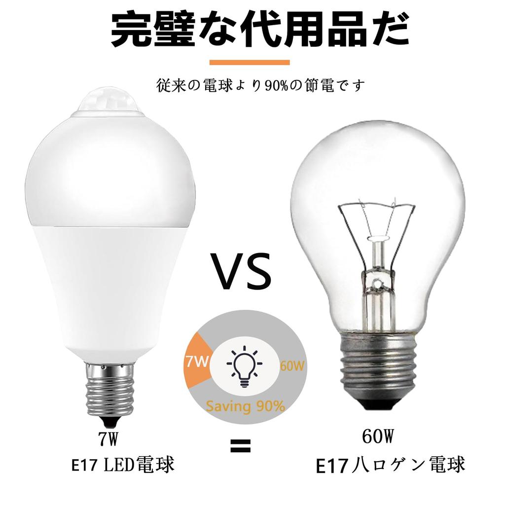 SYXKJ E17 LED Bulb, 60W Equivalent, 7W, Motion Sensor Bulb, 800LM, Warm White (3000K), 2-Pack